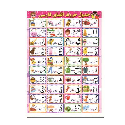پوستر آموزشی حروف الفبای فارسی و انگلیسی